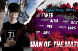 九游体育-关于Faker爆冷击败皇家马德里，爆冷引爆全场！的信息