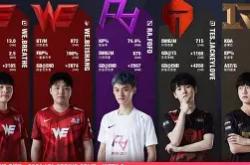 九游娱乐- 拉多克vs刘易斯二番战 