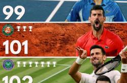 九游体育- 德约科维奇是哪里人 